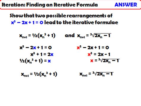 Image result for Iterative Formula