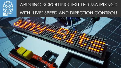 Image result for LED Text Scrolling Direction