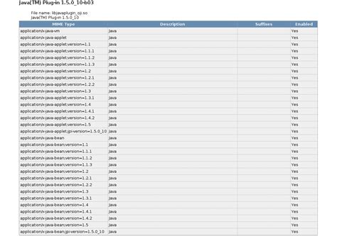 Firefox Plugins Java に対する画像結果