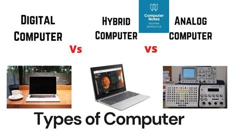 Image result for Digital Computer Examples