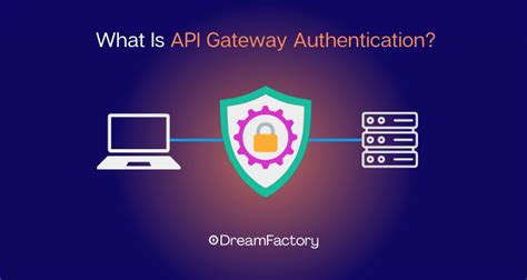 Toradh íomhá ar API Gateway with Authentication