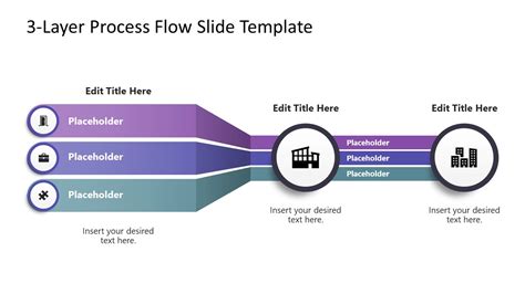 Image result for Sample Process Slide