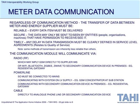 Image result for Meter Data Interactions Logo