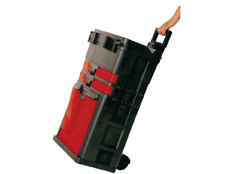 Image result for Data Exaction Kit