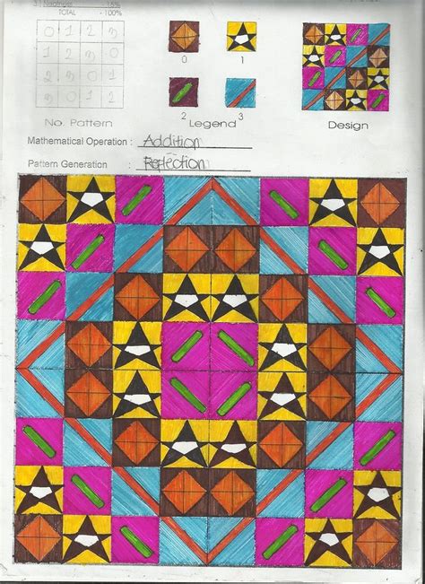Modulo Art Pattern-এর ছবি ফলাফল