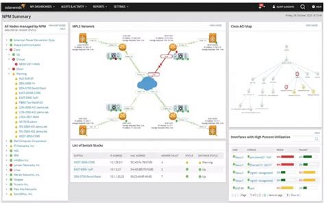 Image result for SolarWinds SNMP Walk