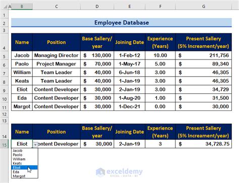 Image result for Employee Table Example