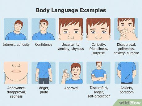 Afbeeldingsresultaten voor Examples of Different Body Language