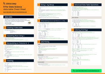 Image result for R Ggplot2 Cheat Sheet