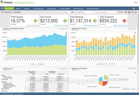 Image result for Intacct Invoicing