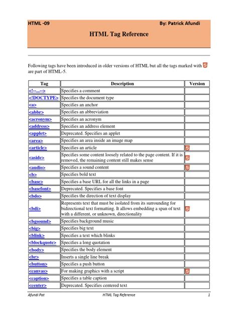 Image result for HTML Tags PDF Download