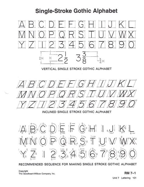 Image result for Technical Lettering Practice Sheets