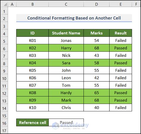 Image result for How to Make a Conditional Formula in Excel