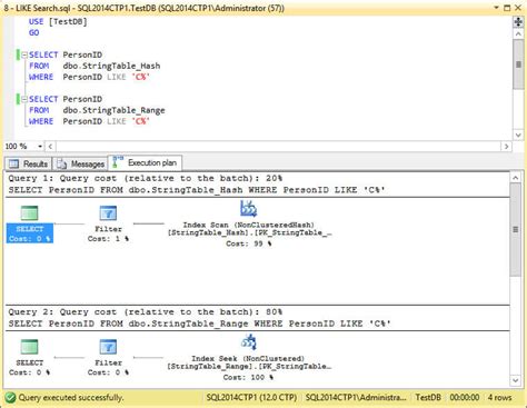 Afbeeldingsresultaten voor SQL Hash Table