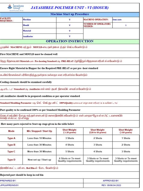 Image result for 395Baw036080 Sequence of Start Up Procedure PDF
