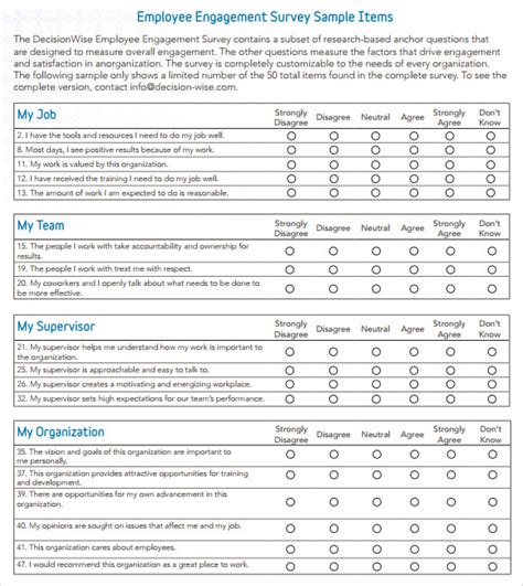 FREE 12+ Sample Employee Engagement Survey Templates in PDF | MS Word