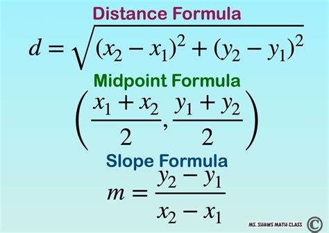 Point Distance Formula に対する画像結果
