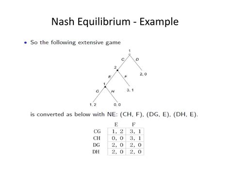 Image result for Extensive Form Nash Equilibrium Example