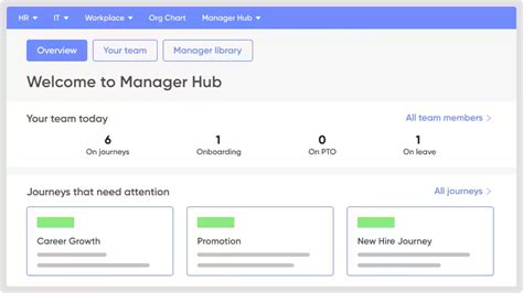 Image result for Personal Developer Instance ServiceNow