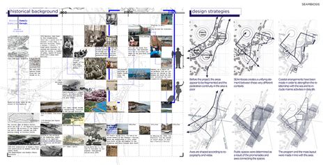 Image result for Graduation Project Examples Architecture