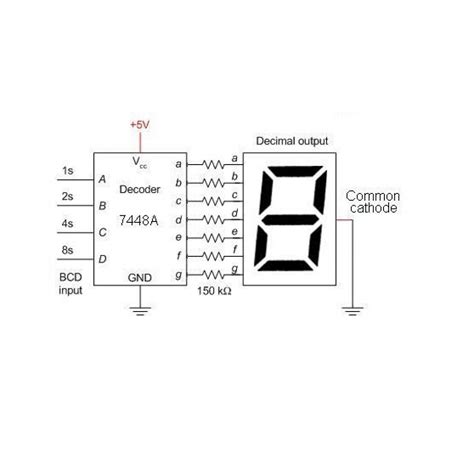 Image result for Bcd to 7 Segment Decoder Data Sheet