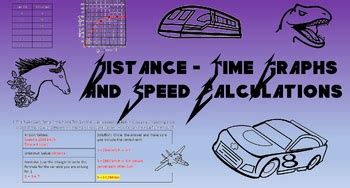 Image result for Speed Distance Chart