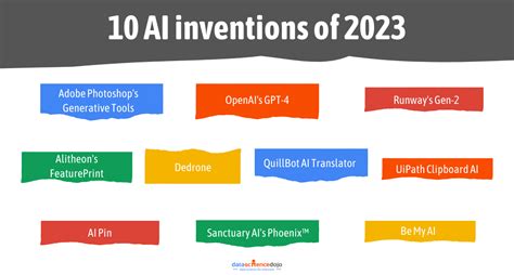 Open Source vs Closed Source LLM Price vs Usage に対する画像結果