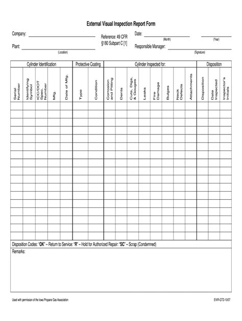 Image result for Visual Control Check Sheet