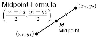 Image result for Endpoint Segment Formula