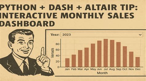Toradh íomhá ar Altair Dashboard Python