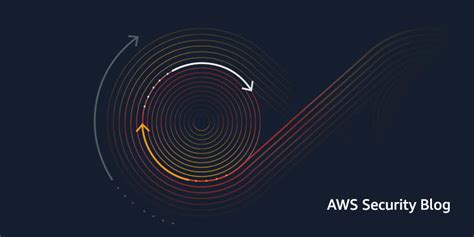Toradh íomhá ar AWS Government Cloud