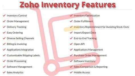 Image result for Zoho Inventory