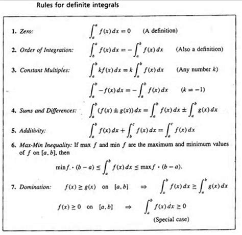 Image result for Definite Integral Rules