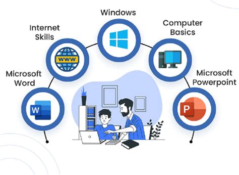 Afbeeldingsresultaten voor Basic Computer Literacy Program Logo