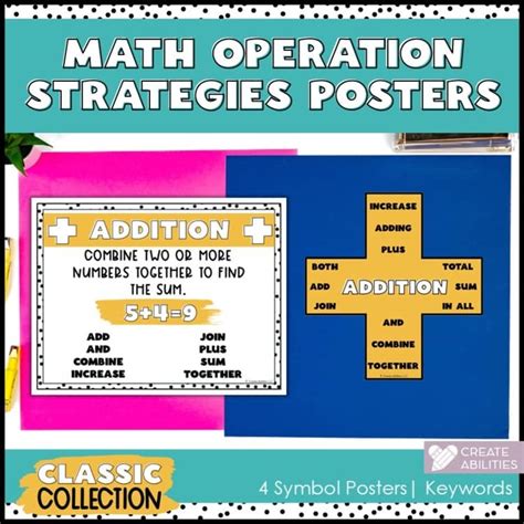 Image result for Poster for Math Operations