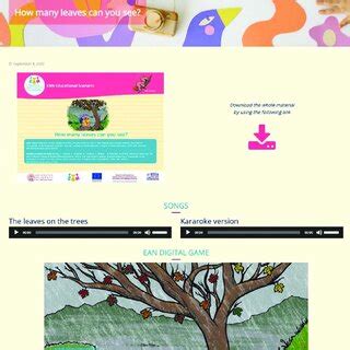 Image result for Multimodal Material Example