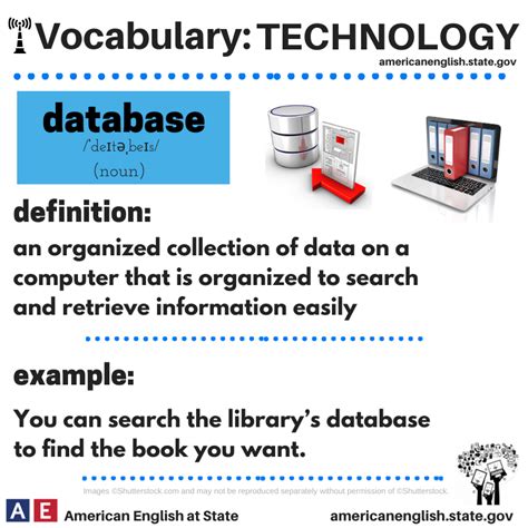 What Jobs Use Databases に対する画像結果