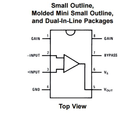 Lm386n に対する画像結果