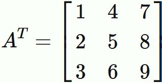 Image result for Example of Transpose Matrix