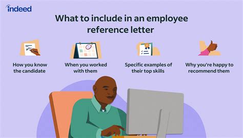 Afbeeldingsresultaten voor Reference Answers Examples