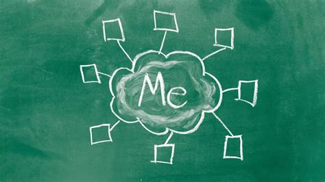 Image result for Advanced Self Introduction