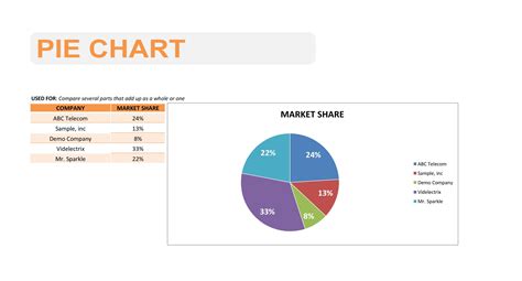 Image result for Pie Chart Template