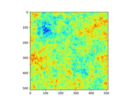 Image result for Gaussienne 2D Python