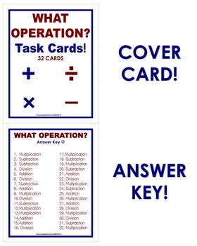 Image result for Operations Visual Card