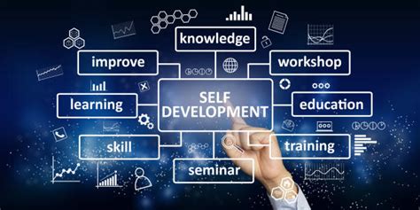 Image result for Self Development Skills
