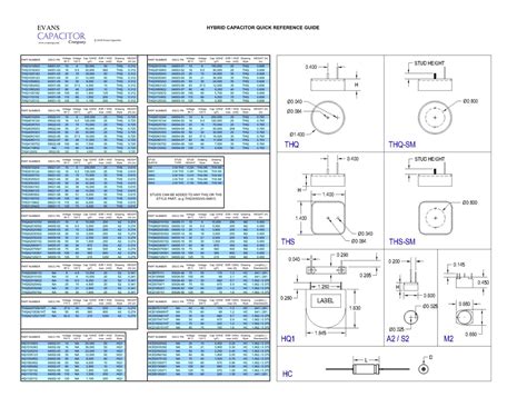 Reference Capacitor Board に対する画像結果