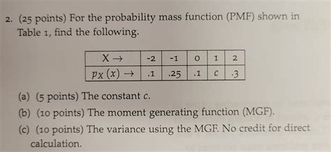 PMF Function Probablity に対する画像結果