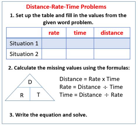 Toradh íomhá ar Distance Rate Time Word Problems 7th Grade