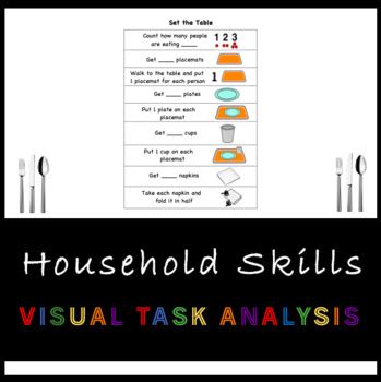 Image result for Setting Table Task Analysis