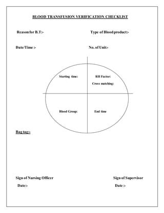 Image result for Prescribing Blood Checklist